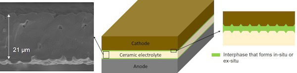 1014ctt-ceramic-tech_um_laine1-lo-res