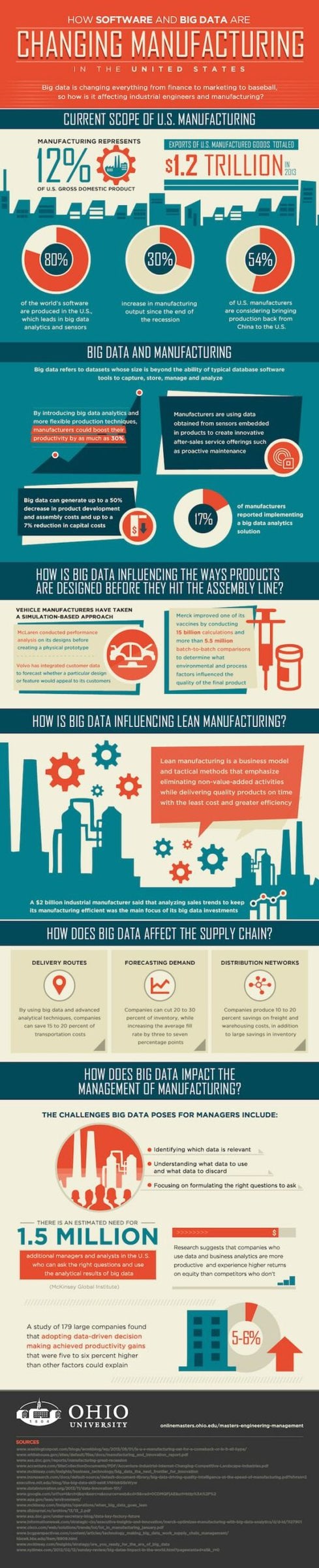 1202ctt-big-data-infographic-lo-res