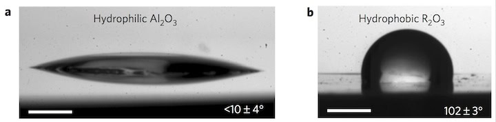 hydrophilic_hydrophobic_lo-res Comparison of hydrophilic alumina (A) and hydrophobic ceria (B). Credit: Varanasi Research Group; Nature.