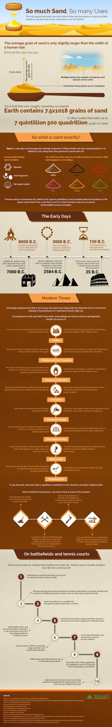 sand infographic lo res copy
